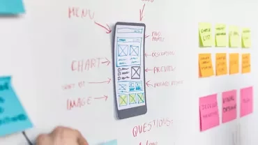 Whiteboard with mobile wireframe and sticky notes for app design.